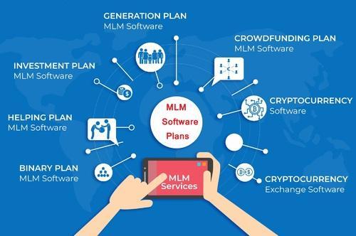 MLM Software